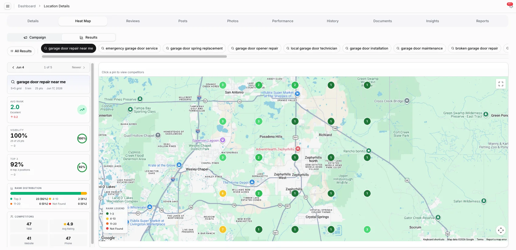 Local rank heatmap showing Google Maps grid rankings block by block